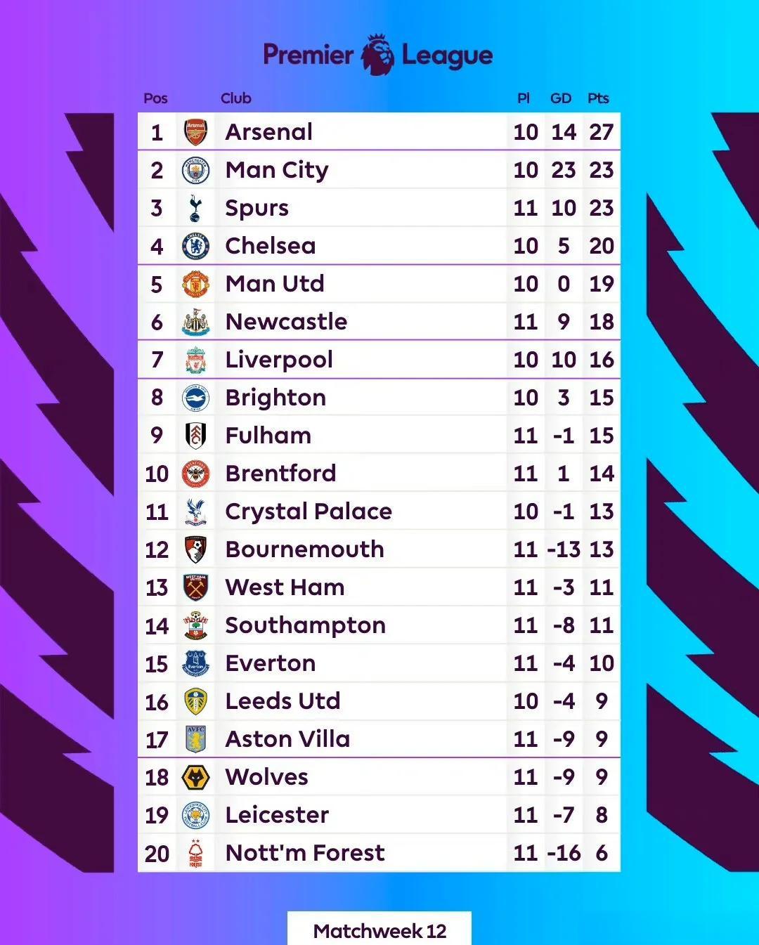 法甲超积分榜最新排名排行榜中国足球网