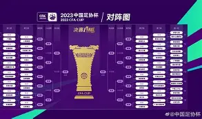 C7娱乐app下载-包含中国足球职业比赛近期结果出炉，球队表现备受肯定的词条